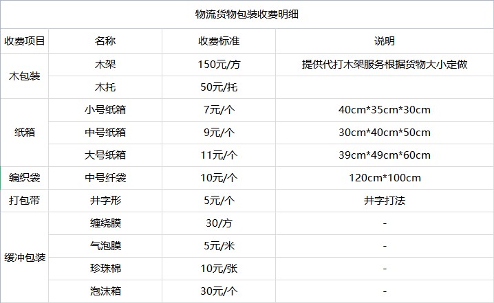 蘇州到永州貨運(yùn)公司