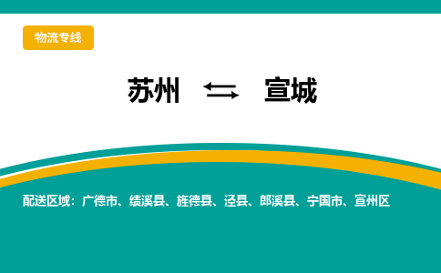 蘇州到宣城物流公司