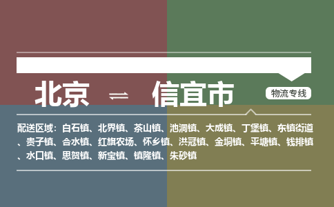 北京到信宜市物流公司專業(yè)的北京到信宜市物流專線