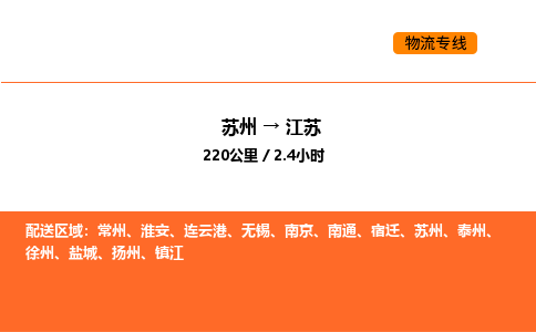 蘇州到江蘇物流專線_蘇州到江蘇貨運公司_蘇州至鷹潭運輸直達專線